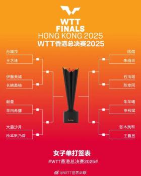 WTT香港總決賽抽簽儀式簽表公布 國(guó)乒迎戰(zhàn)強(qiáng)敵