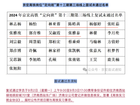 一份高鐵定向班面試名單，未通過名單與百度人名大全高度重合 虛假人名引發(fā)熱議