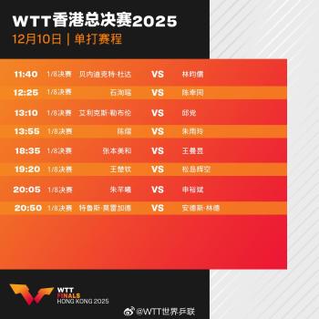 WTT香港总决赛首日赛程公布 国乒出战在即