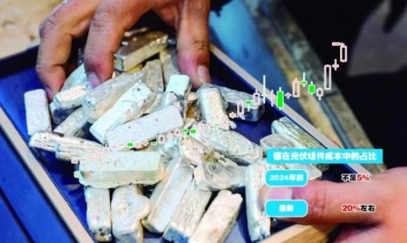 当光伏企业遭遇银价新高 成本压力传导与技术革新并行