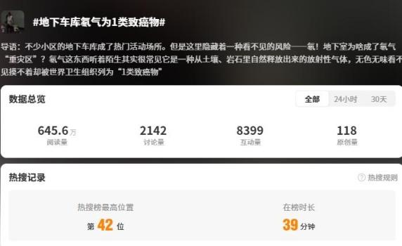 为什么说不要长期待在地下车库 氡气致癌风险