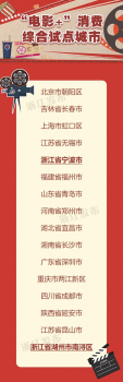 浙江两地入选全国试点，为期3年！推动“电影+”消费新模式