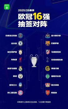 欧冠淘汰赛抽签结果出炉 皇马曼城再相遇