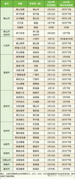 安徽春茶即将开采 茶园萌动待采撷