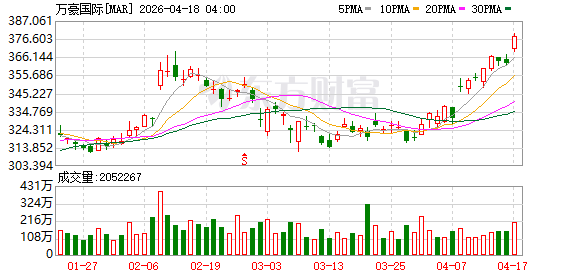 上轮美伊谈判所在酒店通知住客离店 政府征用举行活动