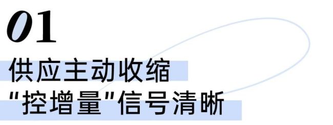 觀望的購房者，開始“能買就買了”