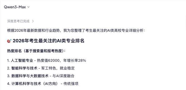 今年考生最關(guān)注的AI類專業(yè) 大模型預(yù)測(cè)報(bào)考趨勢(shì)