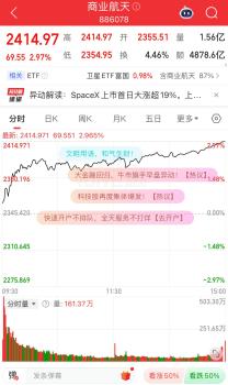 商业航天板块多股掀涨停潮 光通信等概念股领涨
