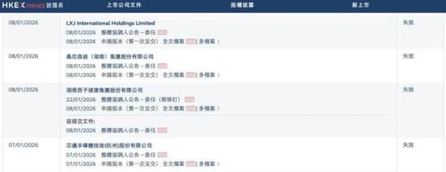 老乡鸡到底怎么了 五年五次上市失败探因
