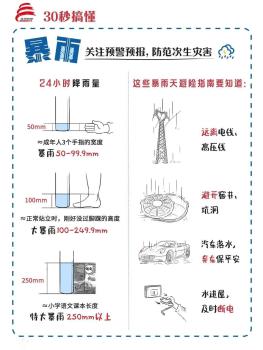 北京延庆房山启动防汛四级响应 暴雨预警发布