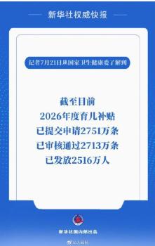 2026年度育儿补贴已发放2516万人 申请通道延长至年底
