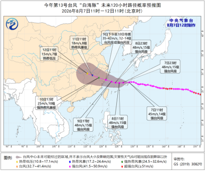 浙江防指将防台风应急响应提升至Ⅲ级 迎战强台风“白海豚”