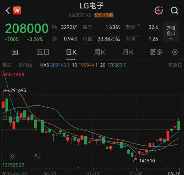 黄仁勋女儿黄敏珊最新亮相 探讨机器人领域合作方向