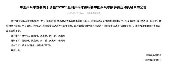 中国乒协调整亚锦赛参赛名单 因伤换将