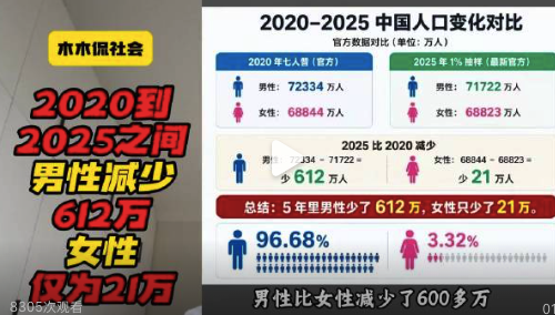 妈妈说男的死得比女的早