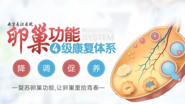 南京哪个不孕不育医院可以做卵泡监测-南京长江医院