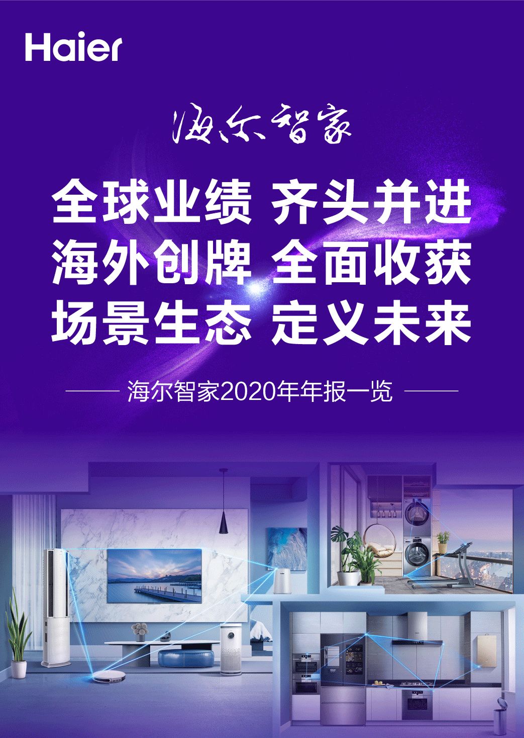 海尔智家2020年营收利润逆势双增现金流增势强劲